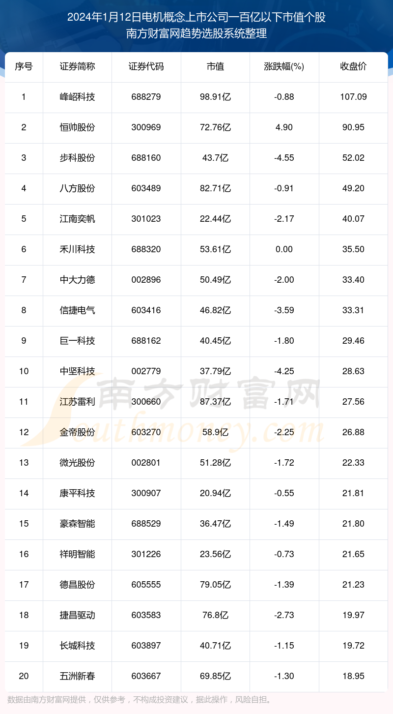 2024年港彩开奖结果,数据决策分析驱动_suite98.919