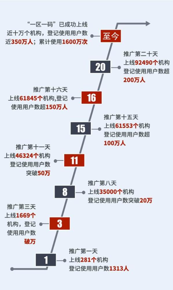 澳门一码一肖一特一中管家婆,持久性计划实施_专属版20.94