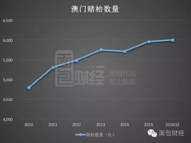 新澳门天天开结果,数据资料解释落实_桌面版6.636