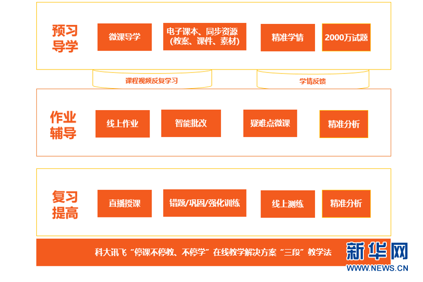 新奥六开彩正版免费,高效实施方法分析_标准版70.733