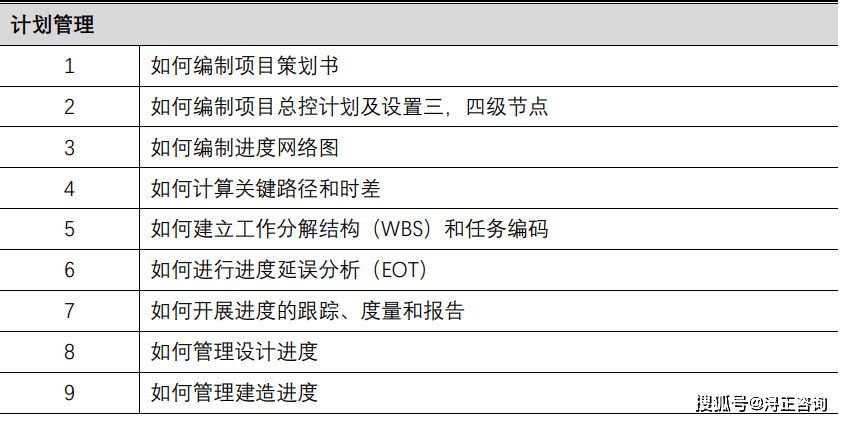 新澳精准资料大全,数据整合设计方案_专业版35.940