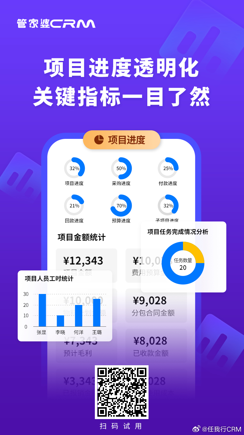 管家婆一肖一码最准一码一中,全面执行计划数据_DP67.113