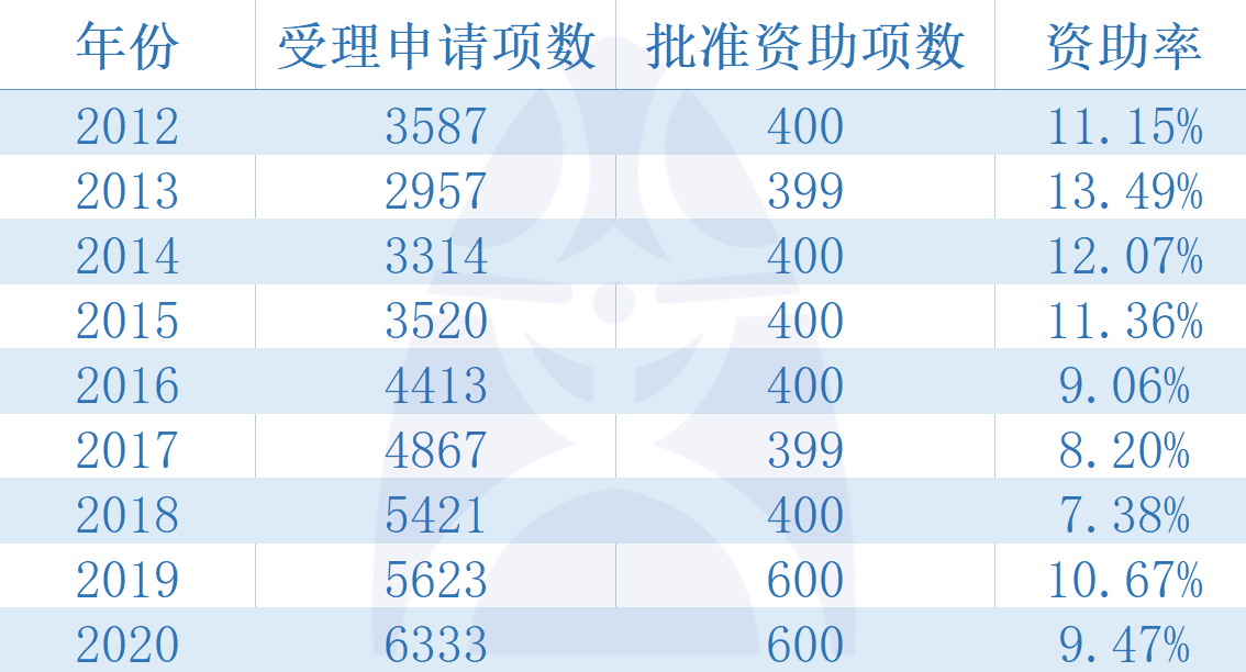 新澳天天开奖资料,综合性计划评估_探索版26.294