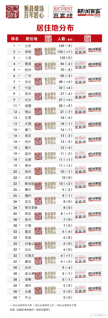 新澳门开奖结果2020+开奖记录_,实效性计划设计_7DM20.400