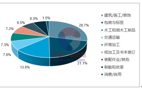 2024新奥资料免费精准071,深层设计策略数据_静态版34.702