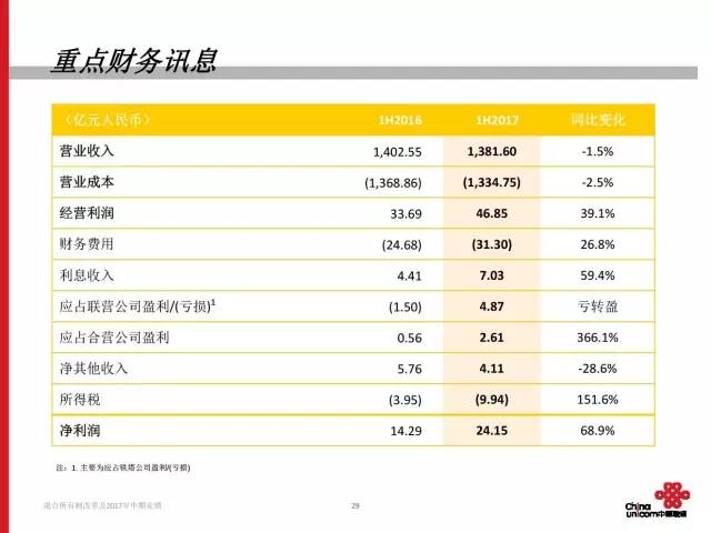 银色子弹 第4页