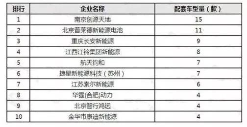 新澳内部一码精准公开,系统研究解释定义_试用版19.807