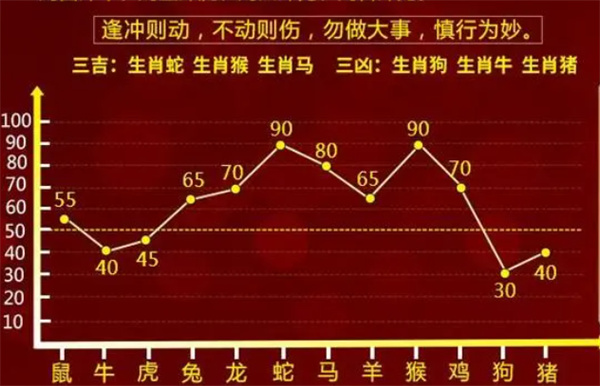 一肖一码100准中,整体规划执行讲解_免费版1.227