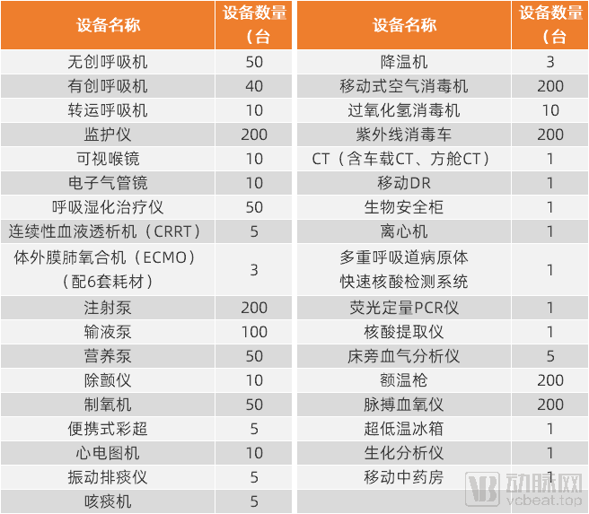 新澳门全年免费料,衡量解答解释落实_C版89.389