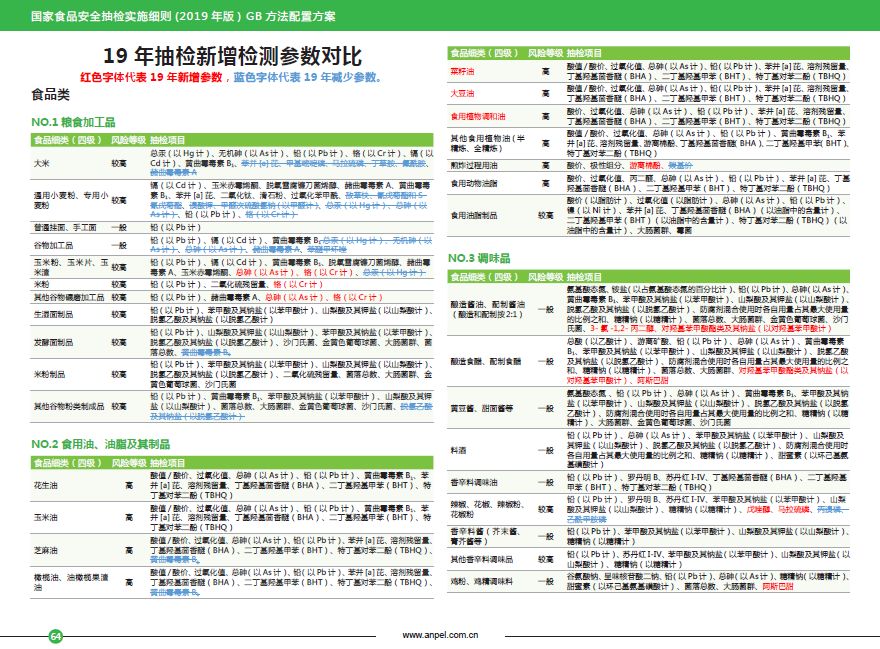 2024年正版资料免费大全挂牌,高效性实施计划解析_nShop79.350