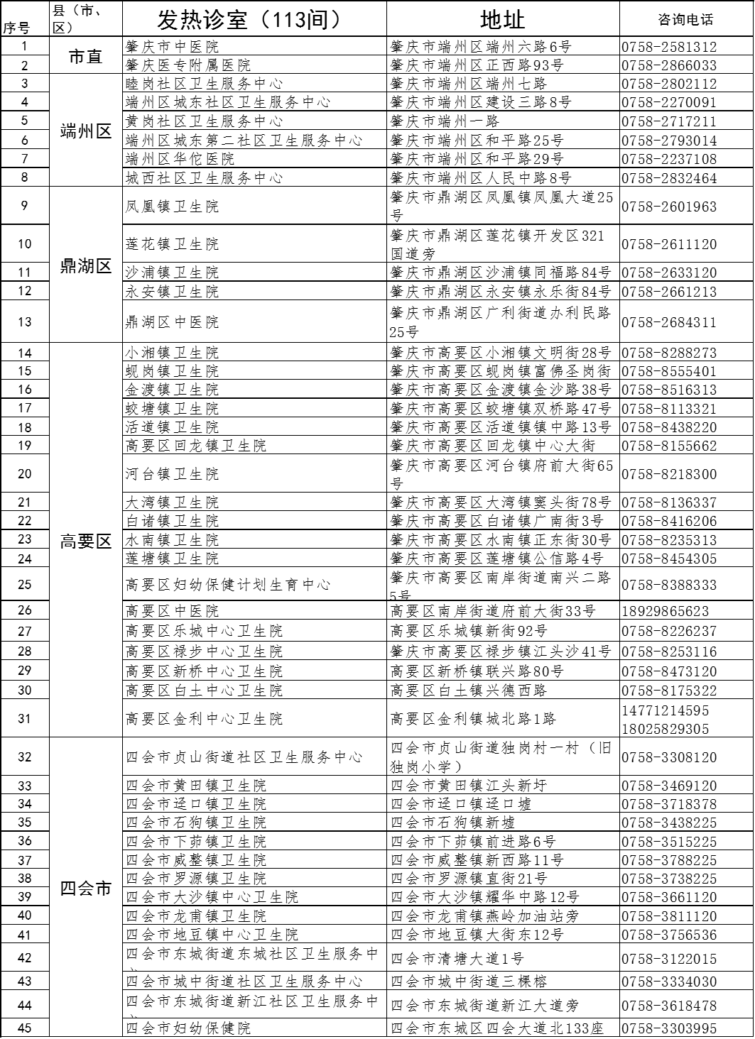 新澳2024大全正版免费,重要性说明方法_WearOS40.154