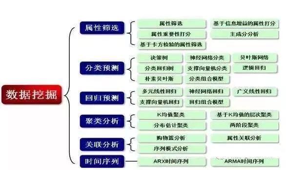 澳门三肖三码精准100%的背景和意义,深入数据应用解析_储蓄版13.381