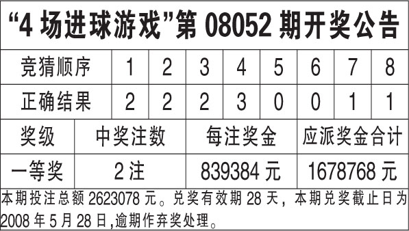 新澳天天开奖资料大全最新54期开奖结果,功能性操作方案制定_android37.954