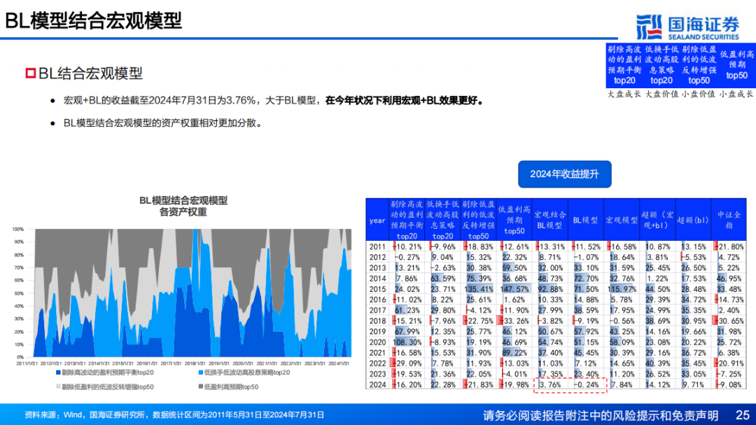 新澳精准资料免费提供网,高度协调策略执行_HD38.32.12