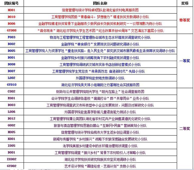 2024澳门特马今晚开奖116期,决策资料解释落实_娱乐版305.210