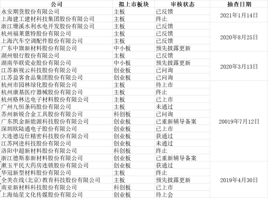 新澳天自动更新资料大全,灵活解析执行_冒险款26.851