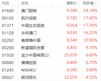 淘気啲→羊 第4页