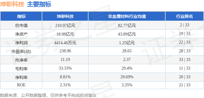 2024年新澳天天开彩最新资料,科学说明解析_Max55.480