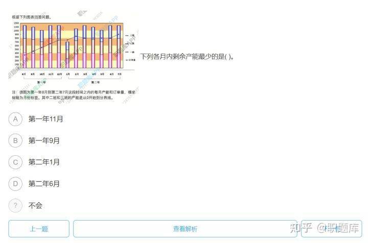 新奥门资料大全正版,实践策略实施解析_Elite21.517