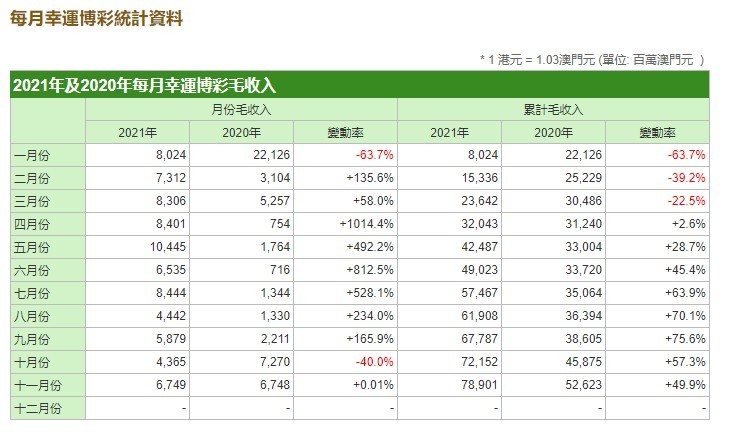 新澳门玄机免费资料,收益分析说明_36021.384