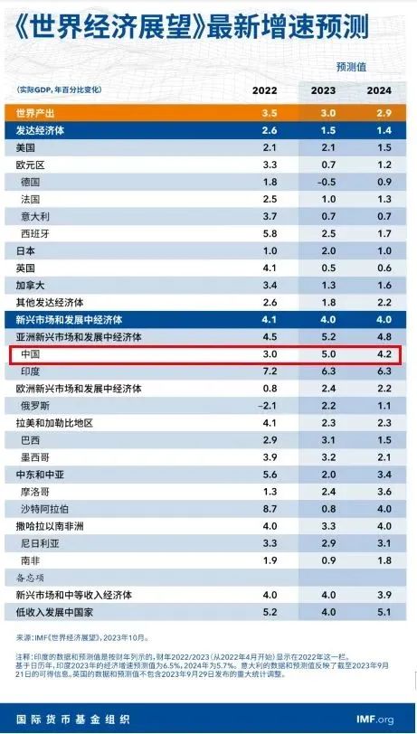 澳门三肖三码精准1OO%丫一,灵活执行策略_专家版1.946