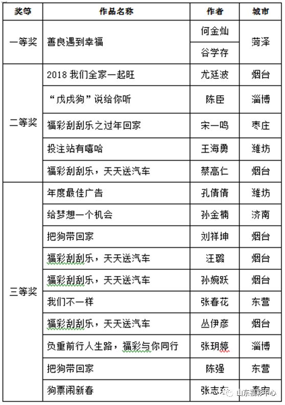 246天天天彩天好彩 944cc香港,统计研究解释定义_顶级版67.812