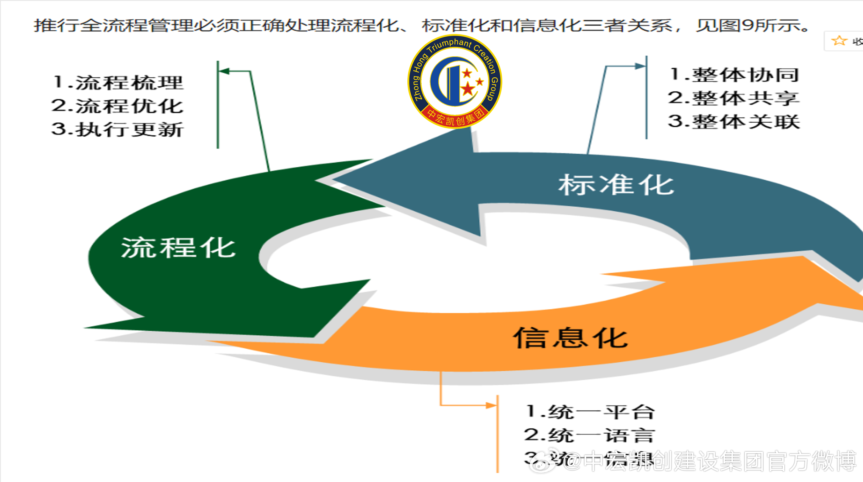 免费一肖一码,高效计划分析实施_Windows65.483