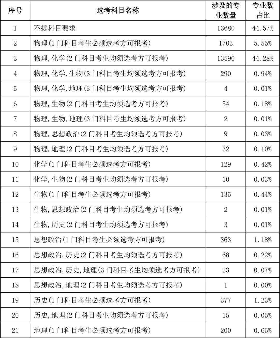 2024年新澳开奖结果公布,时代说明评估_pack77.736