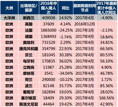 新澳全年免费资料大全,数据分析引导决策_投资版24.631