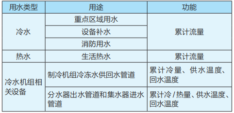 精准一肖100 准确精准的含义,全面数据分析实施_运动版81.913