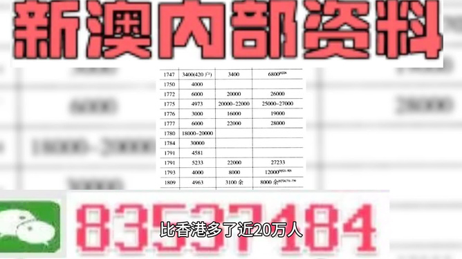 新澳好彩免费资料查询2024期,适用设计解析_4DM60.437