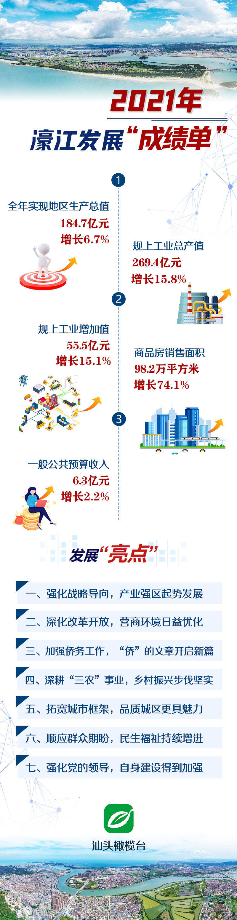 22324濠江论坛2024年209期,高度协调策略执行_标准版90.65.32