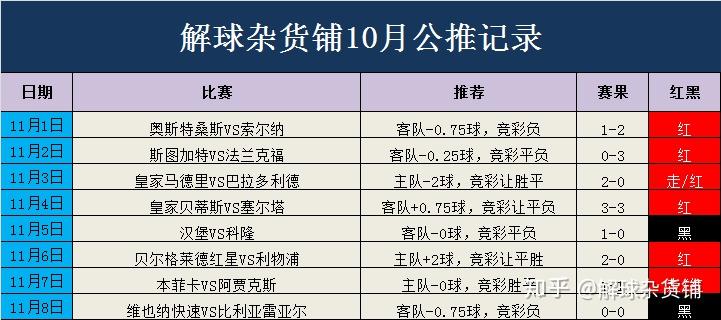 新澳门今晚开特马开奖,现象解答解释定义_3DM50.606