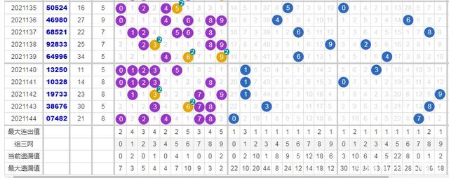 新澳历史开奖最新结果走势图,结构化推进评估_尊享版18.343