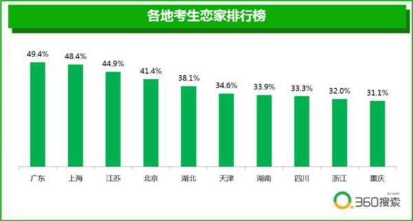 广东八二站82953ccm,全面执行分析数据_HDR78.877