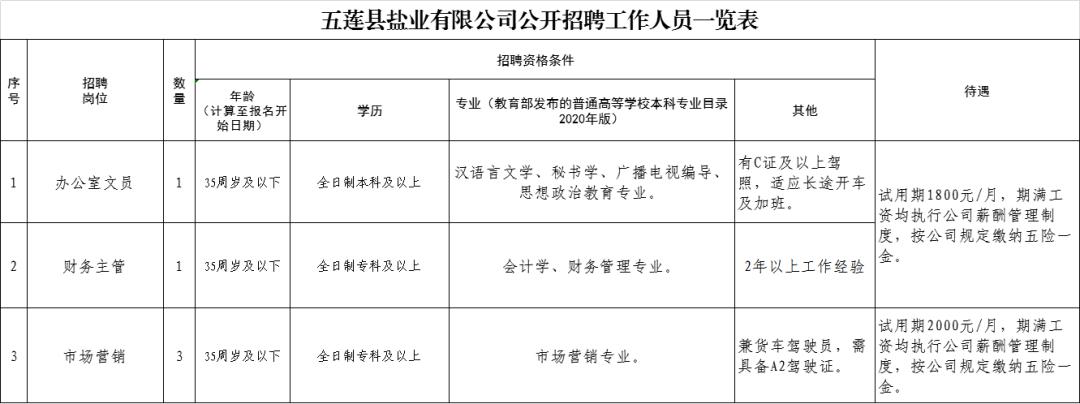 东京樱花洒向巴黎的街╰ 第5页