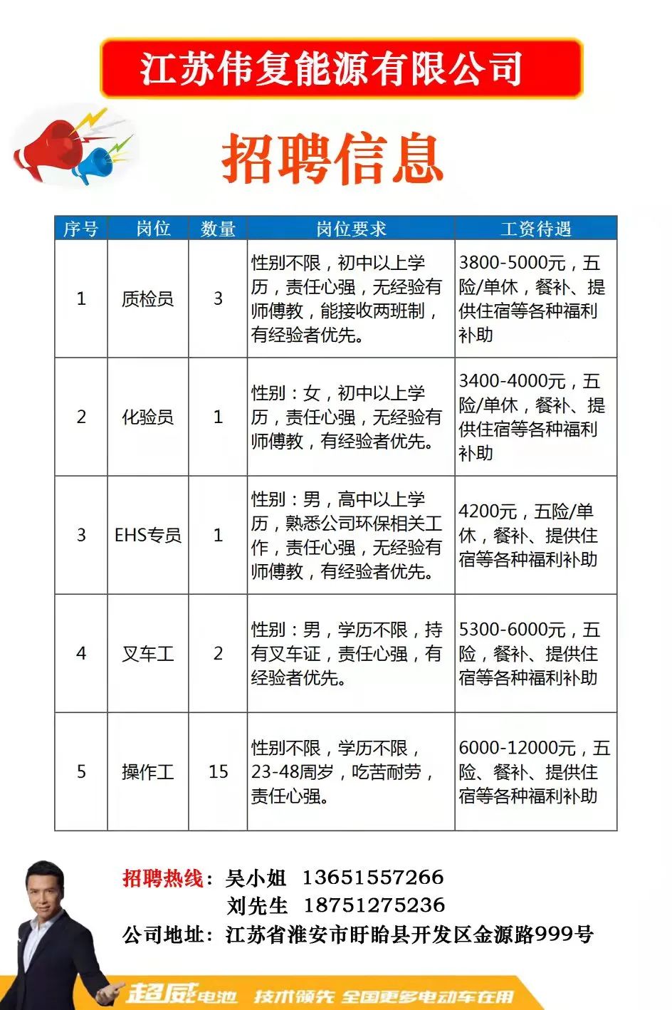 镇海蛟川最新招聘信息汇总