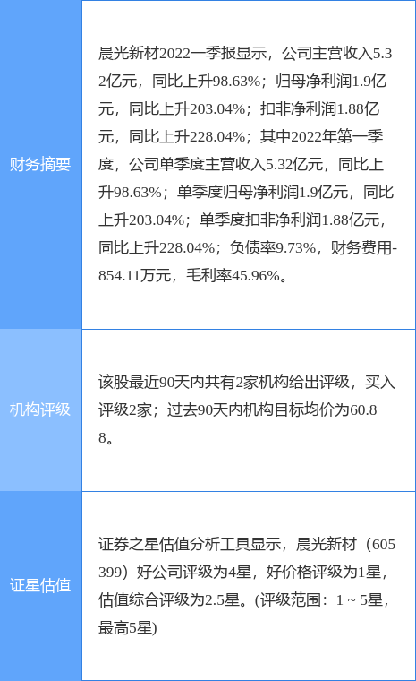 有色鑫光引领行业变革，开启崭新篇章的最新消息