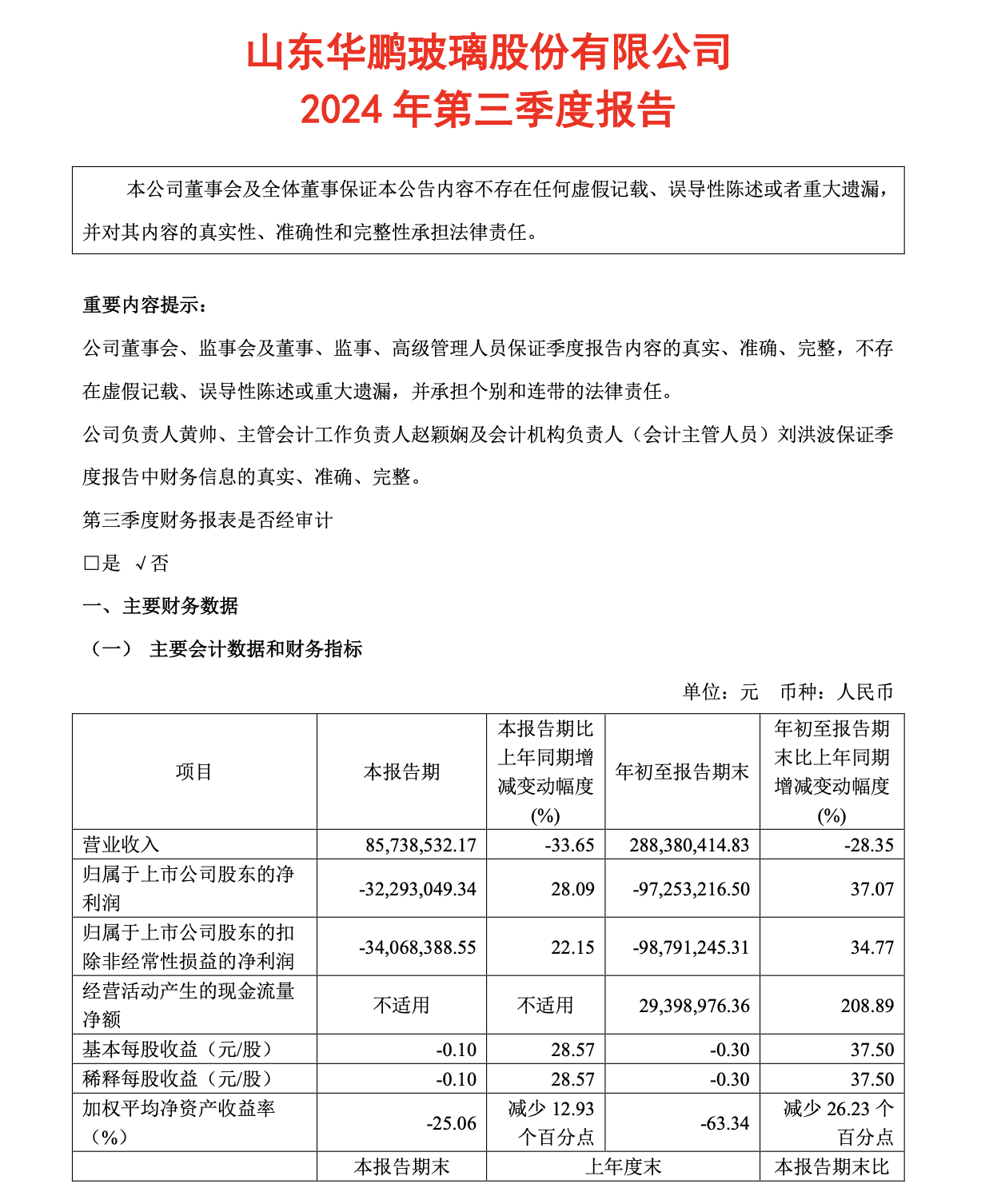 山东华鹏股票最新消息全面解读与分析