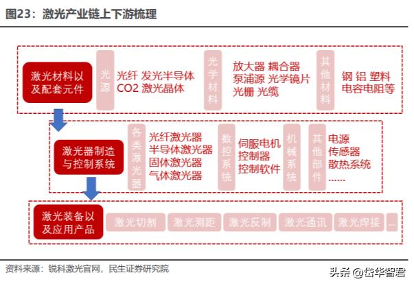 联创光电股票最新消息全面解析