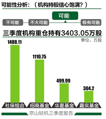 京山轻机重组最新消息深度解析