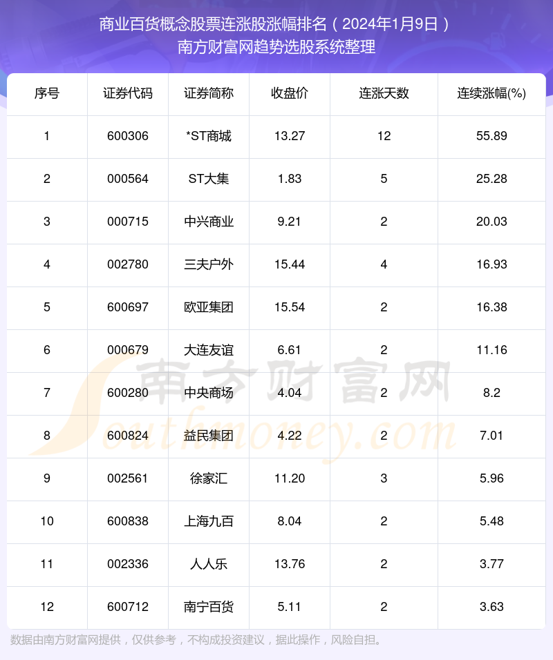 2024年澳门开奖结果,数据资料解释定义_Notebook55.166