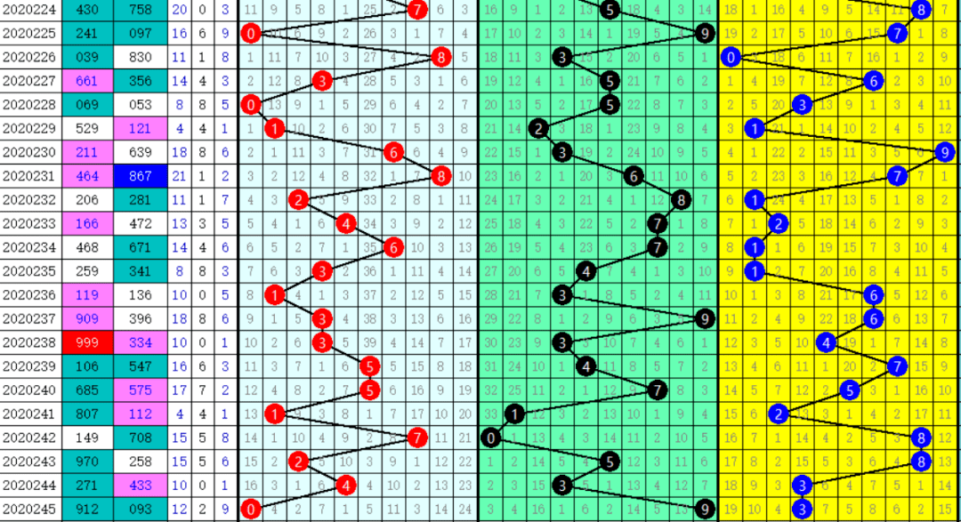 二四六管家婆期期准资料,前沿研究解释定义_YE版44.497