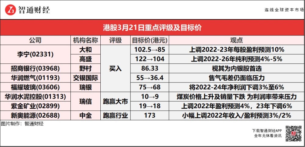 新奥天天精准资料大全,收益成语分析落实_专属版59.704