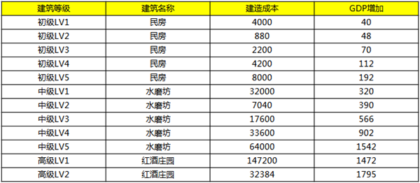 澳彩资料免费资料大全,全面理解执行计划_游戏版256.183