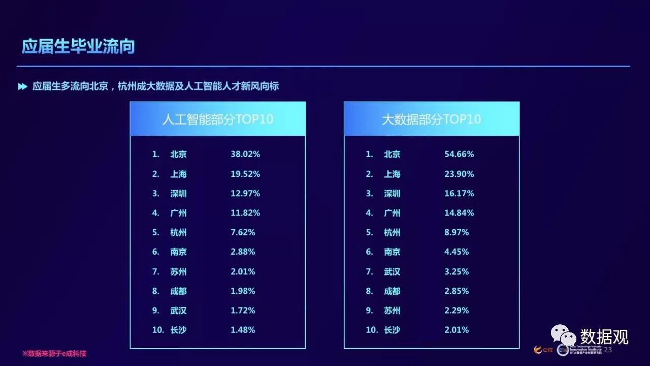 新澳门今日精准四肖,最新数据解释定义_Z56.553