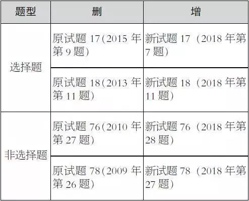 新澳今晚上9点30开奖结果是什么呢,理论分析解析说明_SP84.936