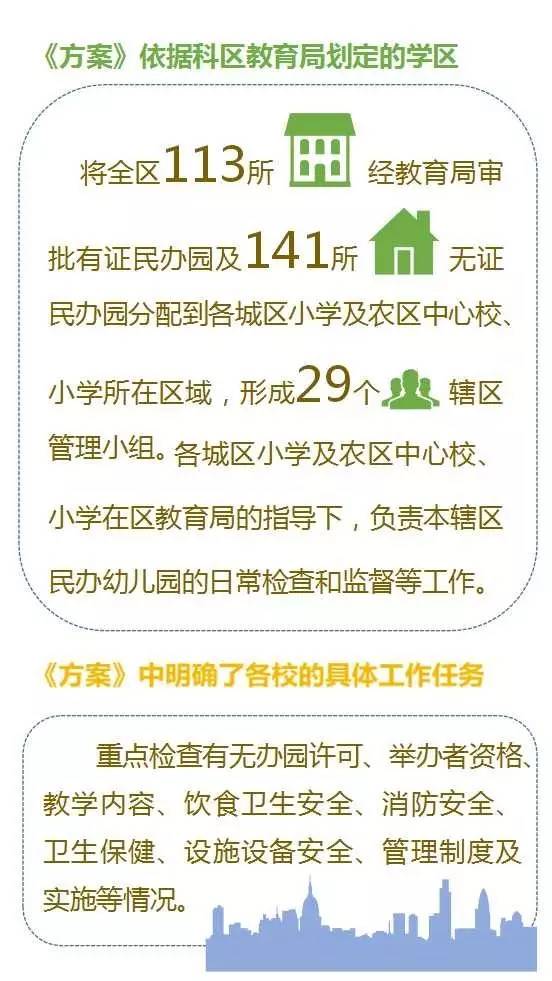 新澳精准资料免费提供267期,安全执行策略_粉丝款42.718