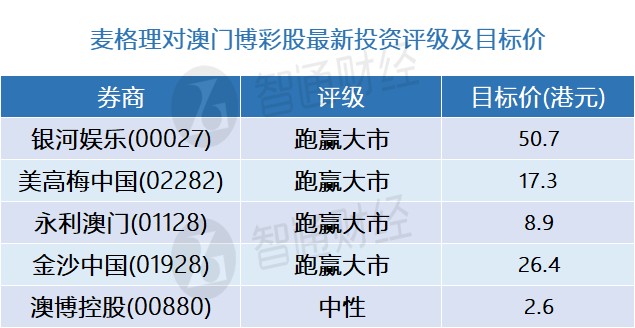 澳门一码精准必中大公开,时代说明解析_HT73.660