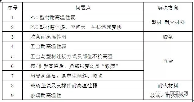 新奥门资料大全正版资料2024,互动性执行策略评估_tool13.145